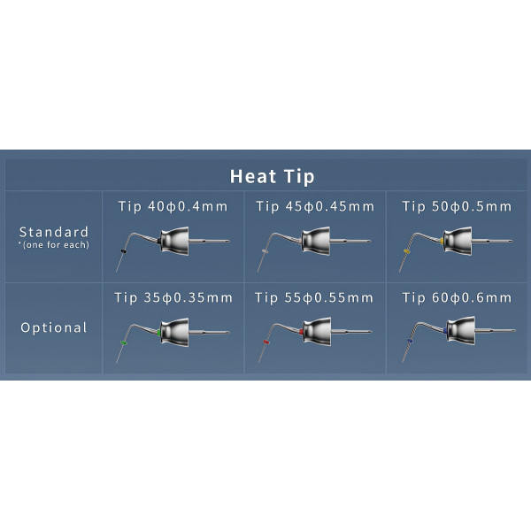 Space Pack Eighteeth | Sistema de Obturación Endodóntica Inalámbrico de Alta Precisión